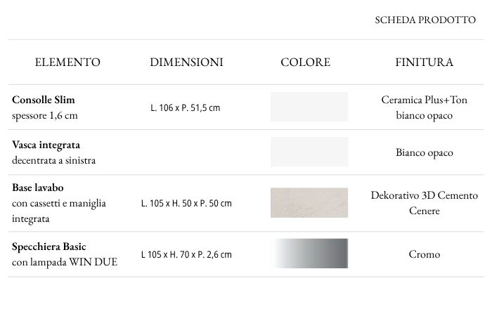 Finiture e specifiche tecniche Slim Lime 1.0 C39